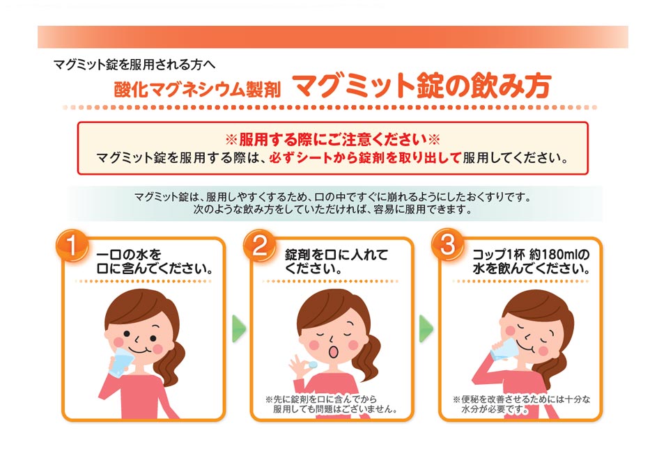 マグミット 鉄剤飲み合わせ – フェロミアとマグミット併用 – BEWK