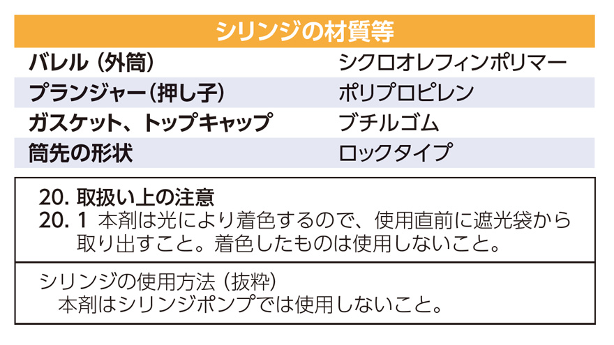 オンダンセトロン塩酸塩ノバファルマリーフレット
