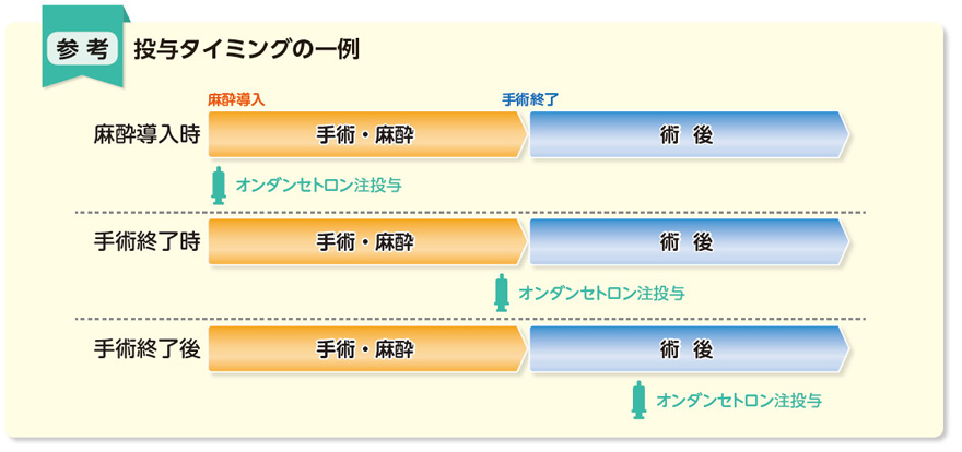 オンダンセトロン塩酸塩イソファームのリーフレット