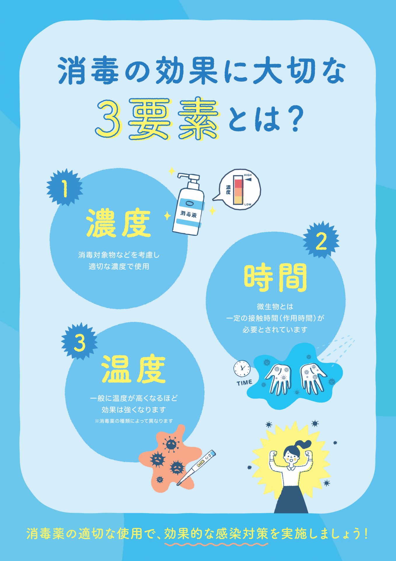 感染予防対策ポスター②