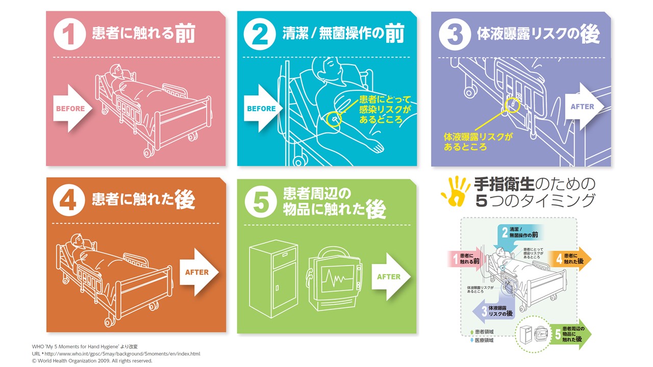 医療関係者向情報サイト 丸石製薬株式会社 局方品 周術期医療 感染対策領域のメーカー