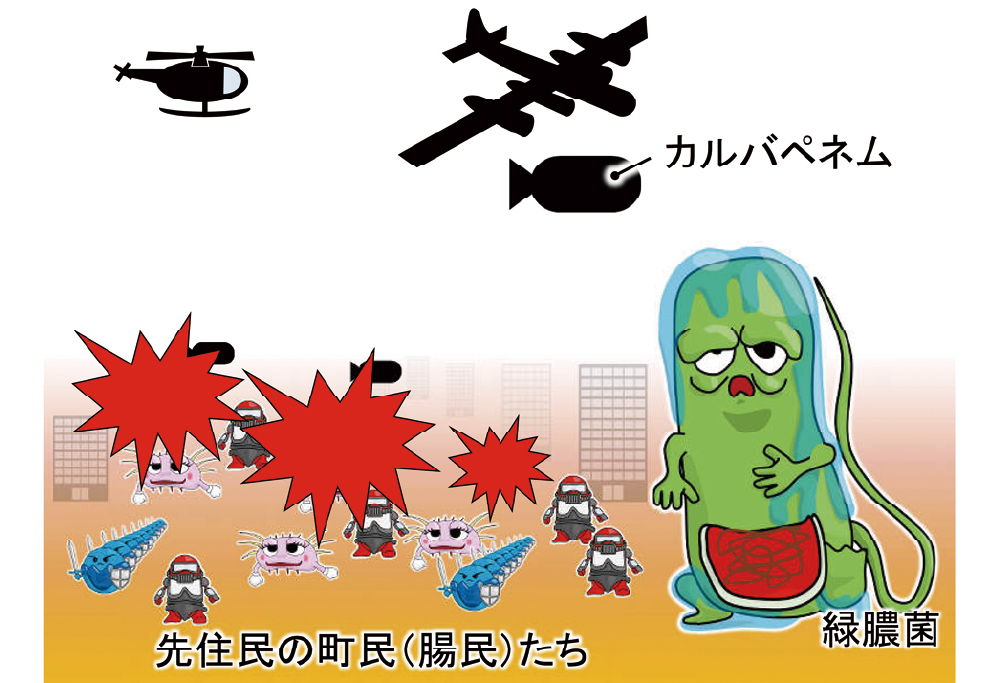 細菌性病原因子研究の基礎的手技と臨床検査への応用 １２/菜根出版/日本細菌学会（単行本） Research – 東北⼤学⼤学院薬学研究科_浅井研究室