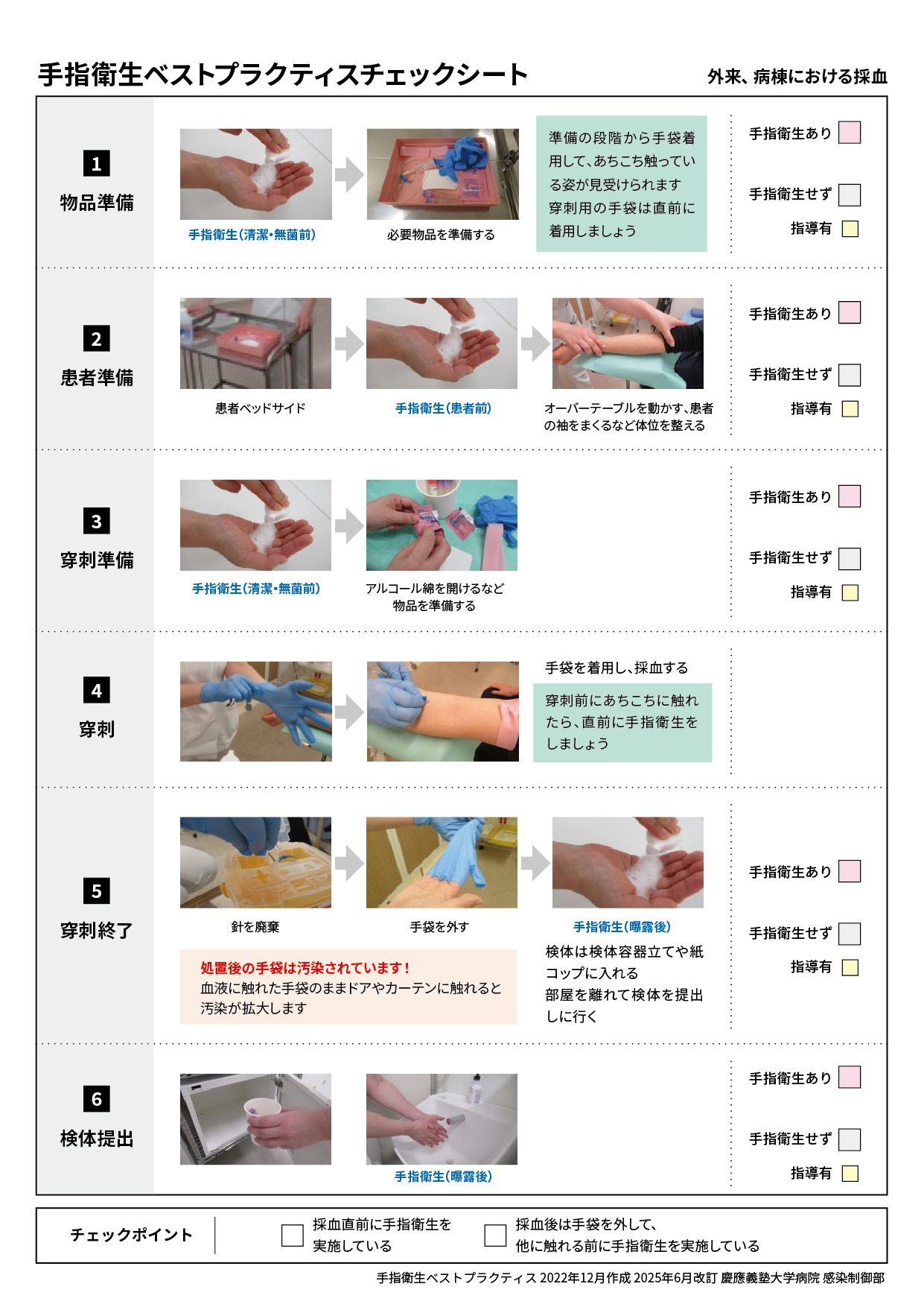 外来、病棟における採血