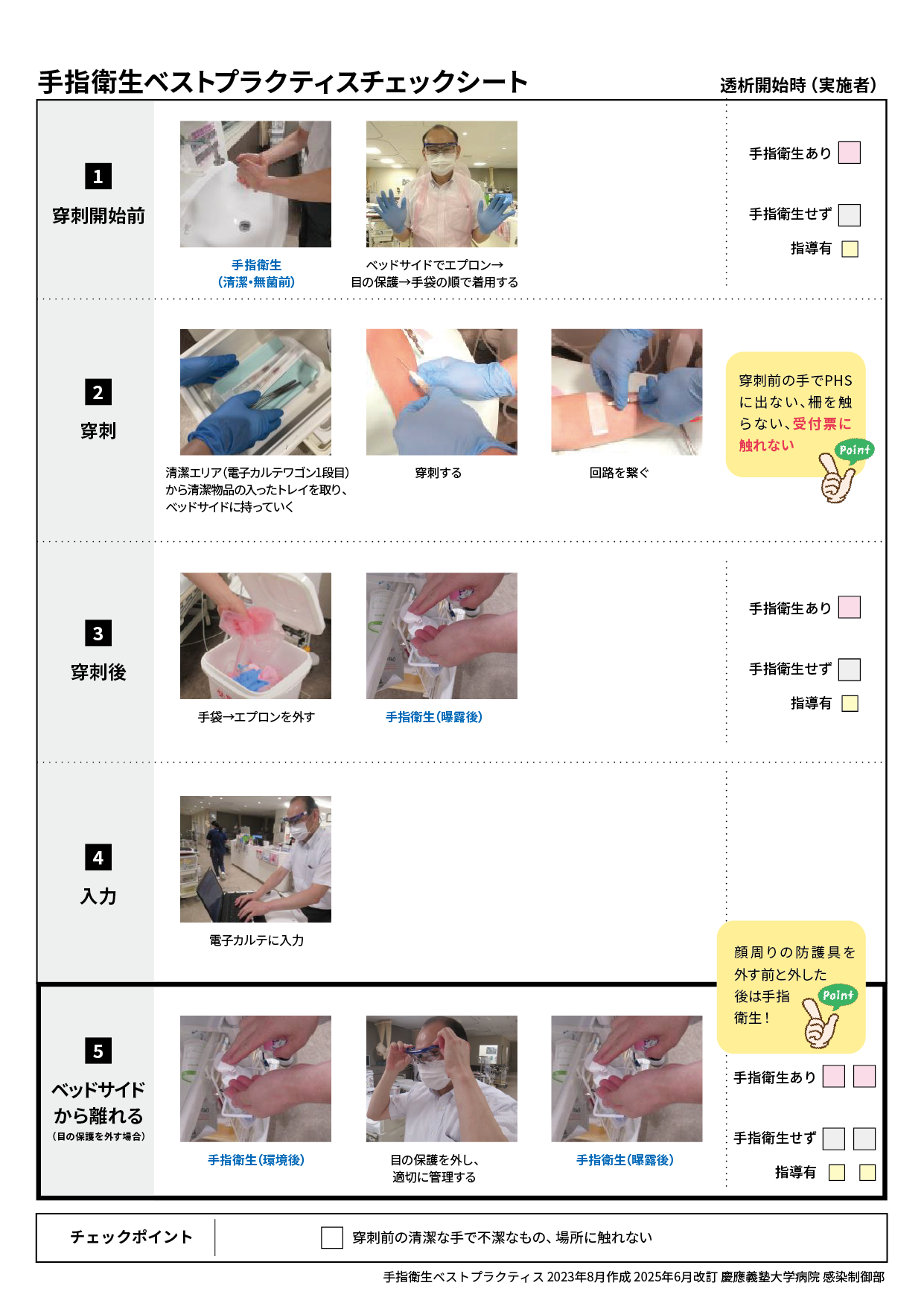 透析室における血液透析 透析開始時