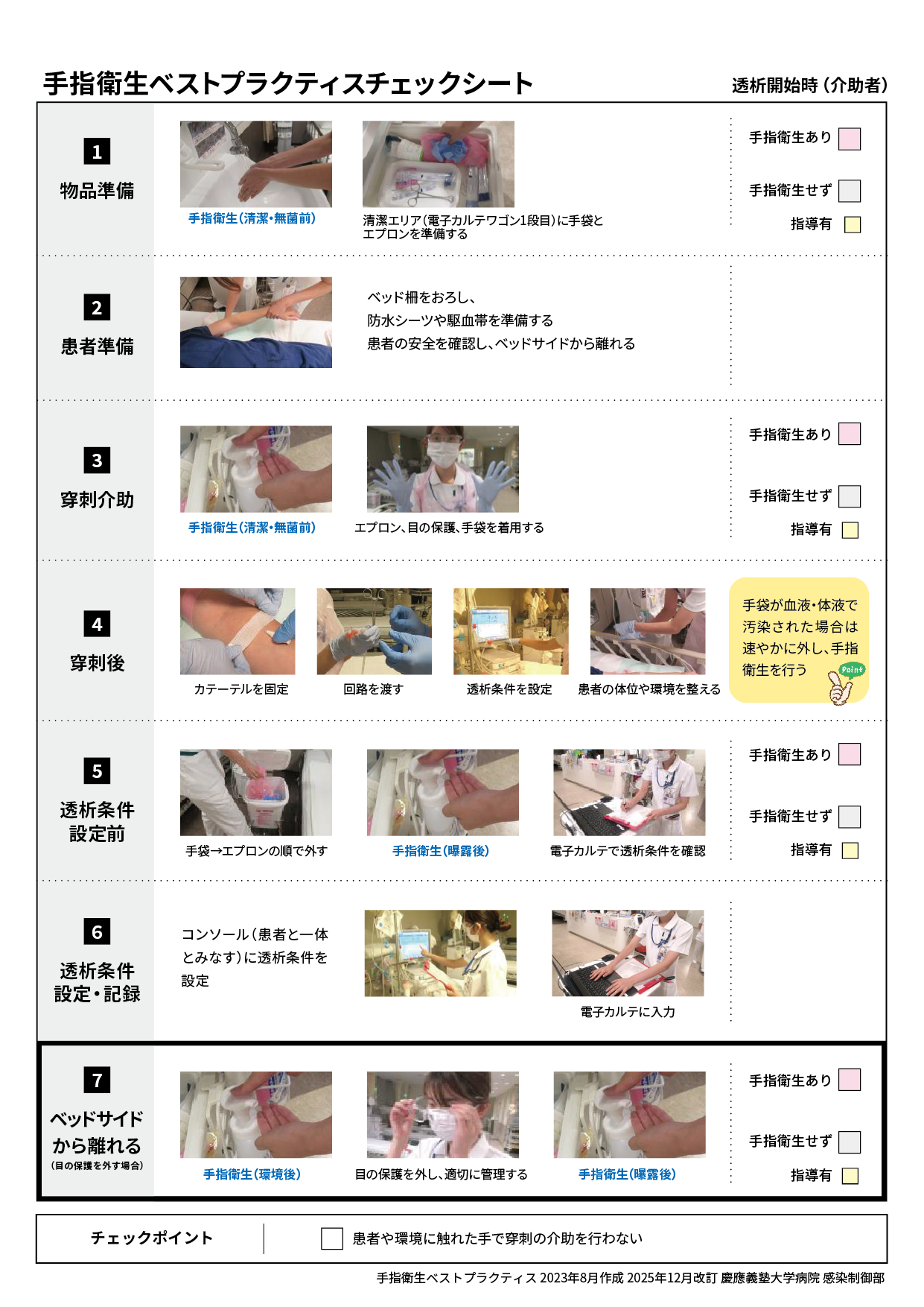 透析室における血液透析 透析開始時