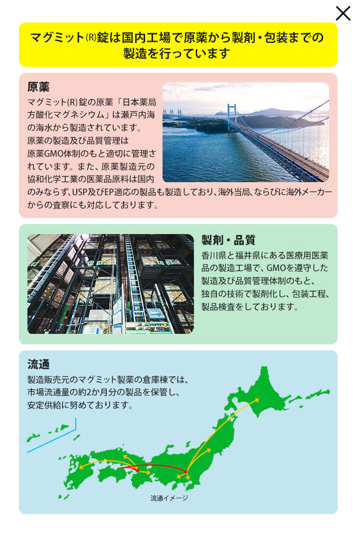 国内製造