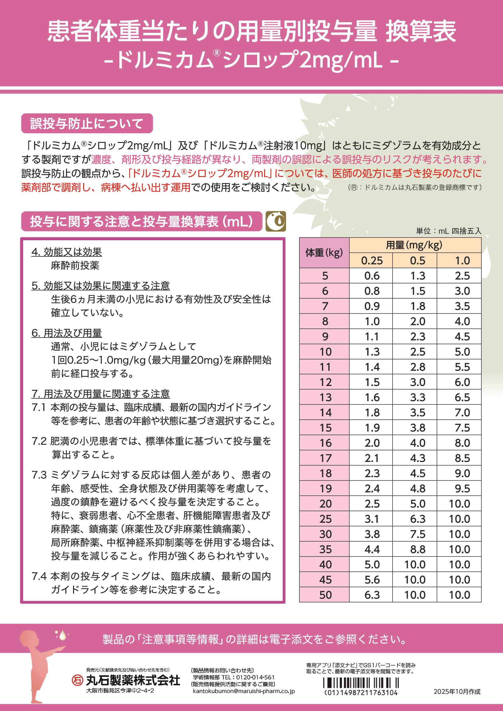 ドルミカム®シロップ2mg/mL 投与量換算表（A4）
