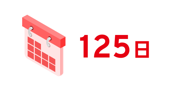 125日